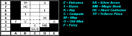 Click to see a 'Detailed Level 8 Map'
