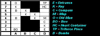 Click to see a 'Detailed Level 1 Map'